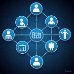 marketing_channels_supply_chain